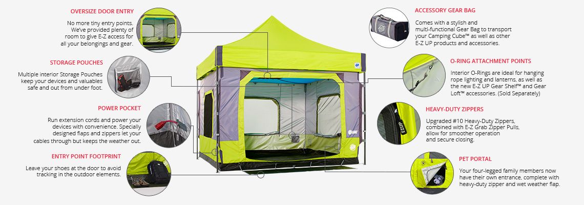 Къмпинг куб за шатра с прави крака - технологии
