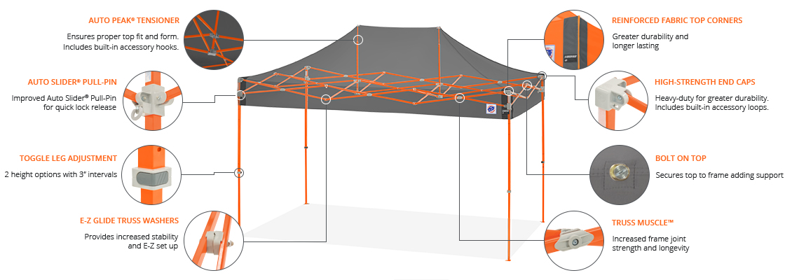 Технологии професионална шатра E-Z UP® Speed Shelter