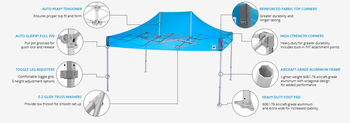 технологии на професионална шатра Endeavor 3 x 4.5 метра